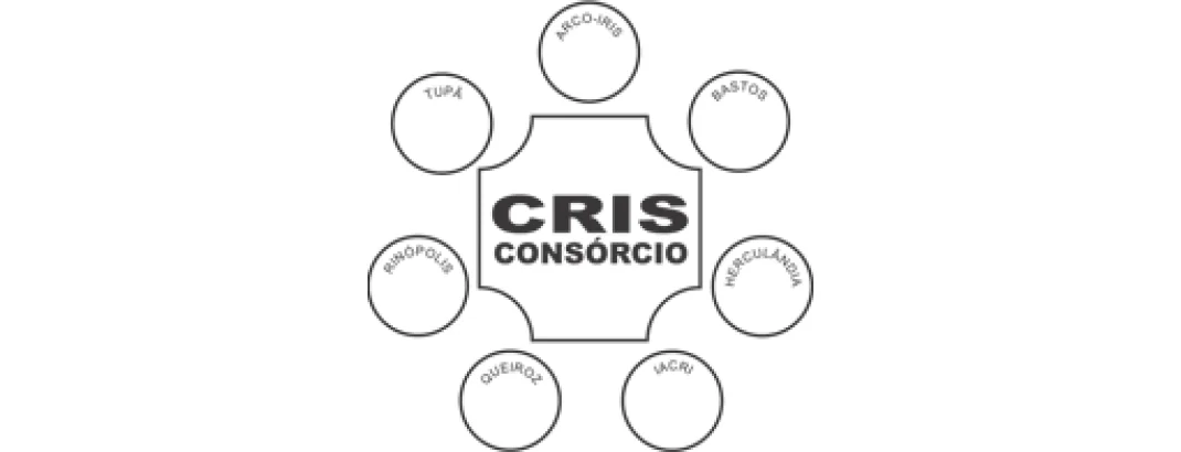 Imagem da notícia: Concurso Consórcio Regional Intermunicipal de Saúde (CRIS): Checklist completo para o dia da prova